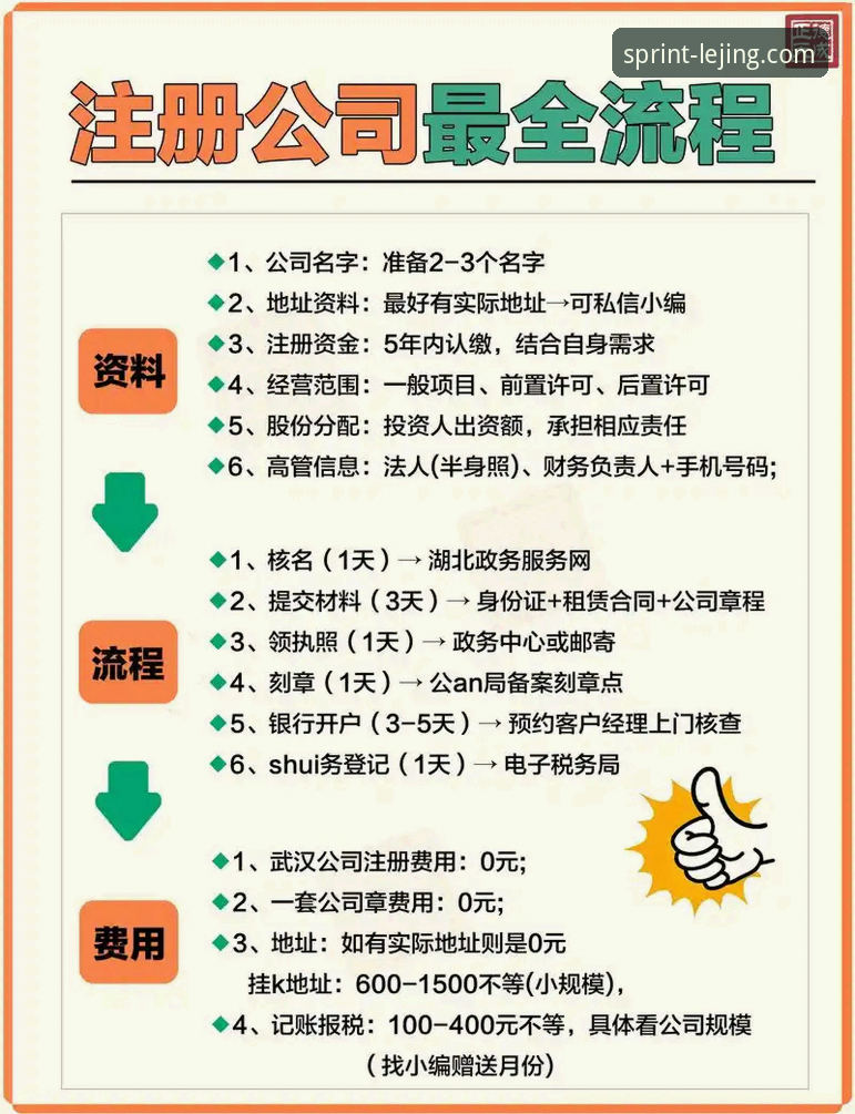 乐竞官网注册教程 乐竞官网注册教程怎么做?从零开始搞定账号注册全流程