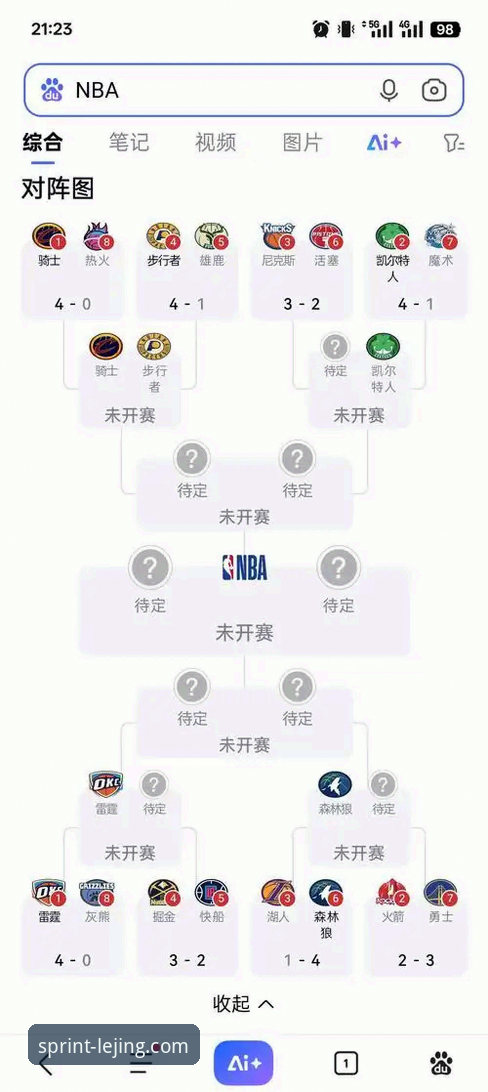 乐竞登录页面 乐竞体育平台实战分析教程:骑士vs湖人赛后复盘与战术解读